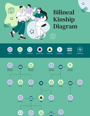 business  Template: Bilineal Descent Diagram Template