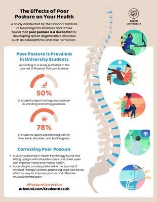 Free  Template: Effects of Poor Posture on Your Health Infographic Template