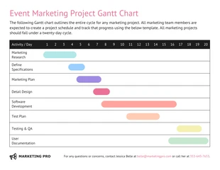 Gantt Chart 