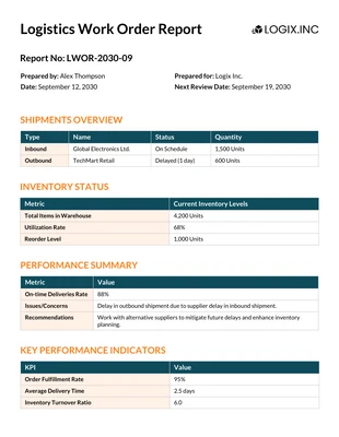 Free  Template: Work Order Report Template