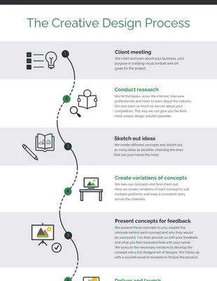 business  Template: Creative Design Workflow Process Infographic Template