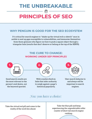 business  Template: Red Pill, Blue Pill Infographic Template