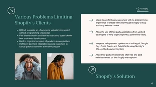 Dark Green Shopify Pitch Deck Template - Page 6