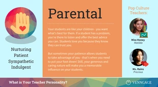 Free  Template: Parental Teacher Personality