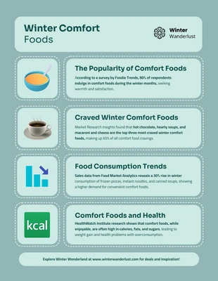 Free  Template: Winter Comfort Foods Infographic Template