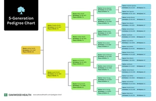 business  Template: 5-Generation Pedigree Chart Template