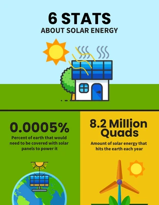 premium  Template: Solar Energy Statistics Infographic Template