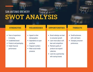 Free  Template: Brewery SWOT Analysis Diagram Template