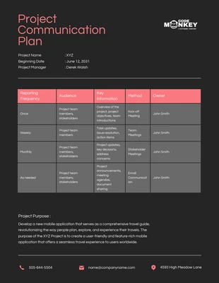 Free  Template: Mine Shaft Project Communication Plan Template