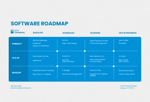 Free  Template: Blue Clean Minimalist Software Roadmap Template