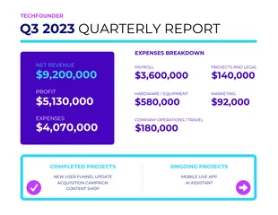 premium  Template: Quarterly Report Template