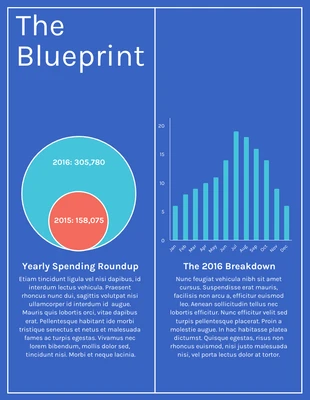 Free  Template: Blueprint (2 Column) 