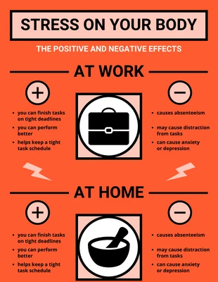 premium  Template: Stress Comparison Infographic Template