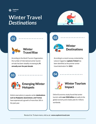 business  Template: Winter Travel Destinations Infographic Template