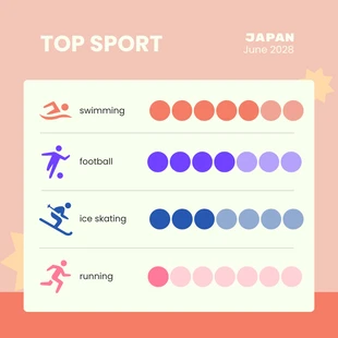 Free  Template: Top Sports in Japan Pictogram Chart Template