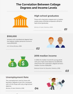 Free  Template: Gallery College Infographic Template