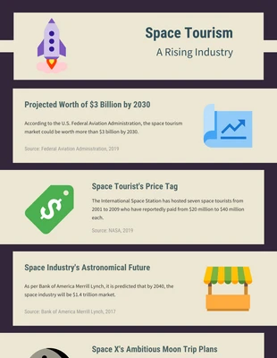 Free  Template: Space Tourism Industry Infographic Template