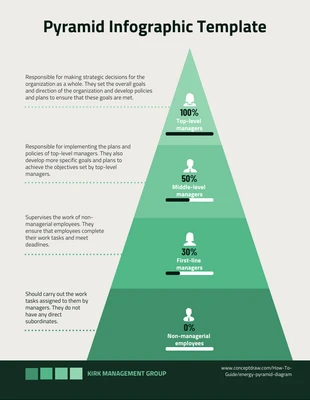 Free  Template: Pyramid Infographic Template