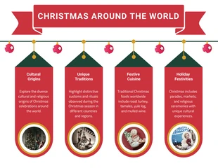 Free  Template: Christmas Around the World Infographic Template