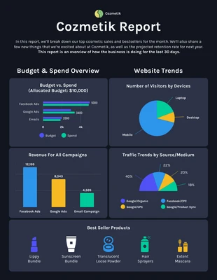 Free  Template: Metrics Reporting Template