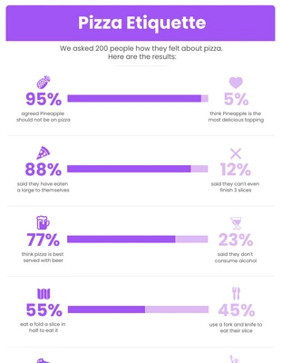 premium  Template: Two Sides Survey Template