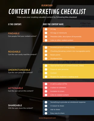 business interactive Template: Photo Content Marketing Checklist Template