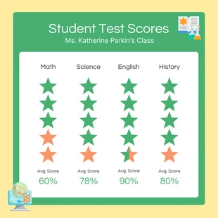 Free  Template: Student Test Scores Pictograms Template