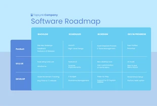 Free  Template: Light Blue Software Roadmap Template