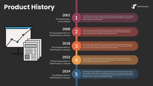 Free  Template: Free Vertical Timeline PPT Template Free Download