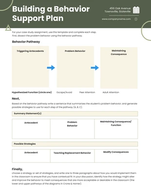 Free  Template: Behavior Plan Template