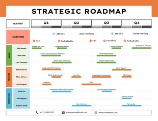 Free  Template: White Colorful Strategic Roadmap Template