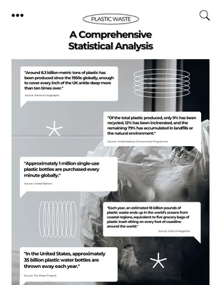 Free  Template: Plastic Waste Background Comments Infographic Template