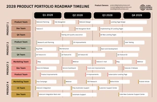 business  Template: Neutral Portfolio Timeline Roadmap Template