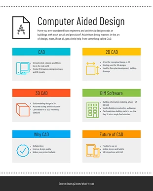 Free  Template: Computer Aided Design List Infographic Template