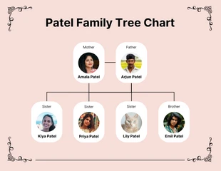 Free  Template: Border Design Family Tree Chart Template