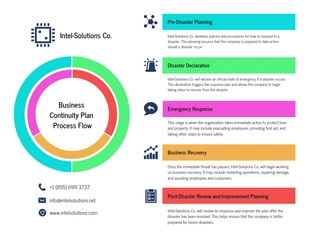 Free  Template: Business Continuity Plan Template