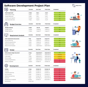 premium  Template: IT Project Plan Template