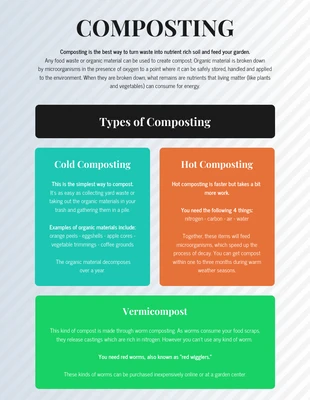 Free  Template: Color Block Composting Scientific Poster