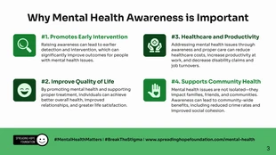 Informative Mental Health Awareness Month Presentation - Page 3