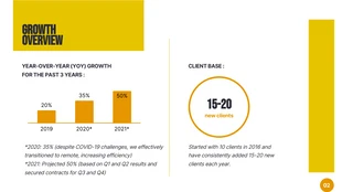 Simple Yellow And Orange Marketing Presentation - Page 2