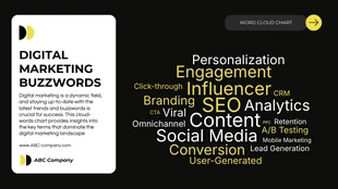 premium  Template: Digital Marketing Buzzwords Word Cloud Chart Template