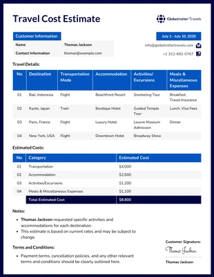 Free  Template: Travel Cost Estimate Template