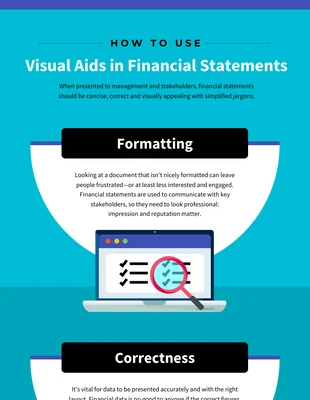 premium  Template: Financial Income Statements Process Infographic Template