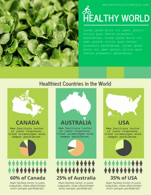 Free  Template: Healthiest Countries In The World Infographic Template