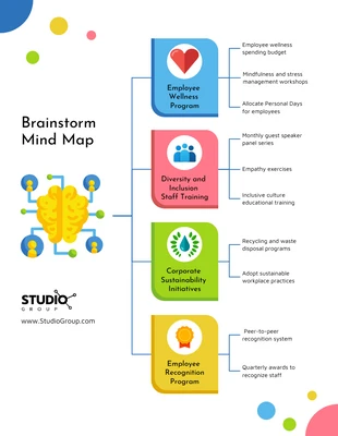 premium  Template: Colorful Team Culture Mind Map Template