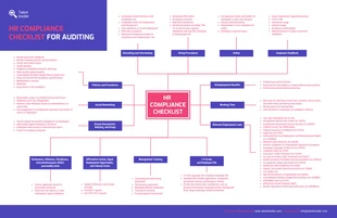 business  Template: HR Compliance Audit Checklist Template