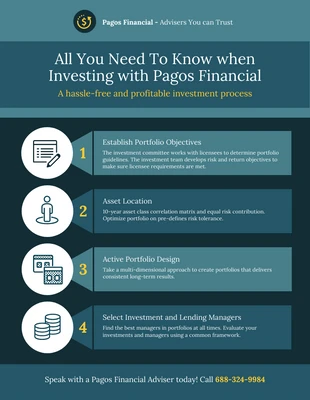 Free  Template: Financial Investment Process Infographic Template