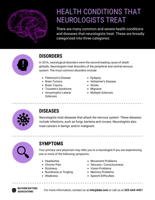 business  Template: Health Conditions Neurologists Medical Infographic Template