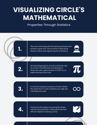 Free  Template: Visualizing Circle Mathematics Infographic Template