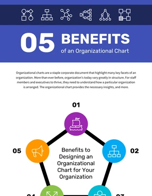 Free  Template: Organizational Chart Benefits List Infographic Template